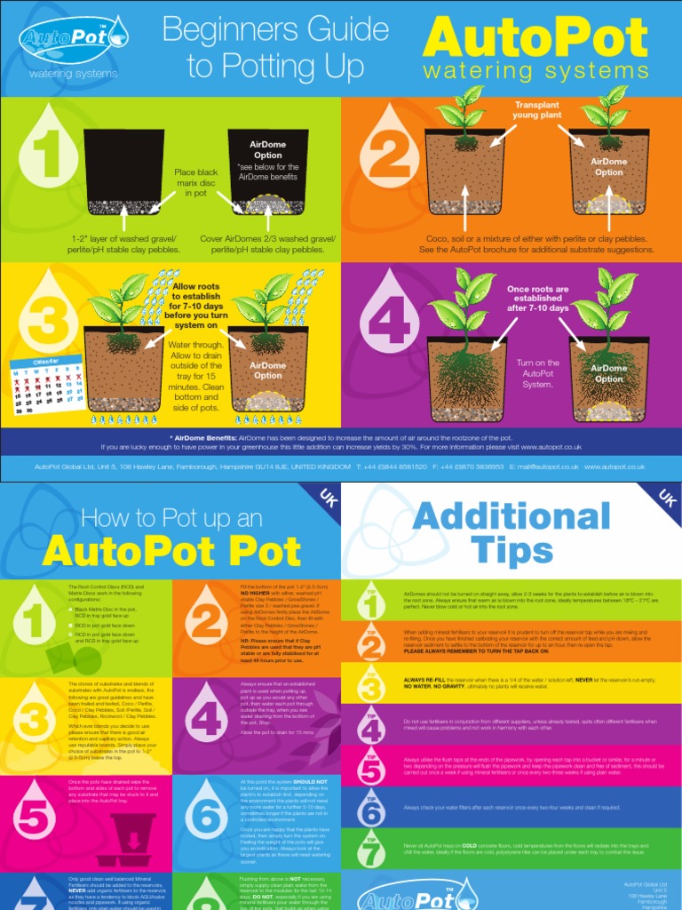 Autopot Complete Growers Tips PDF Fertilizer Root