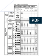 Factor Veiculo