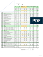 E20 - Proforma Obra Civil Febrero 2019