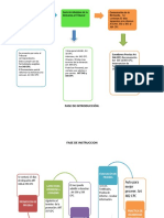 Principios y Proceimiento Civil.docx