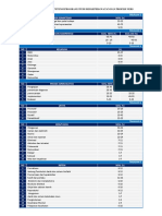 Blueprint Uji Kompetensi Program Studi Diii Keperawatan Dan Profesi Ners PDF