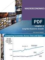 MACROECONOMICS CHAPTER 3 LONG-RUN ECONOMIC GROWTH