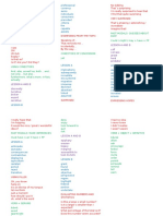 Past Modals: Guesses About Past Could / Might / May + Have + PP