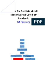 Guide For Dentists at Call Center During Covid-19 Pandemic