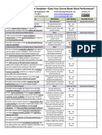 Course Review Template—Does Your Course Boost Work Performance