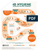 HH Infographic A4 EN PDF