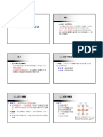 單元二 半導體元件基本概念 PDF
