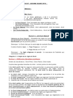 partie 01 droit objectif