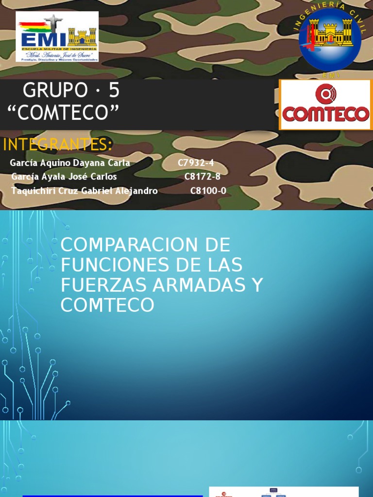 Comparativa Funciones COMTECO y Ejército | PDF | Contabilidad | Marketing