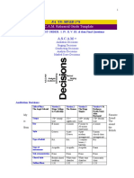 A.S.C.A.M. Rehearsal Guide Template: FA '19: MUED 376