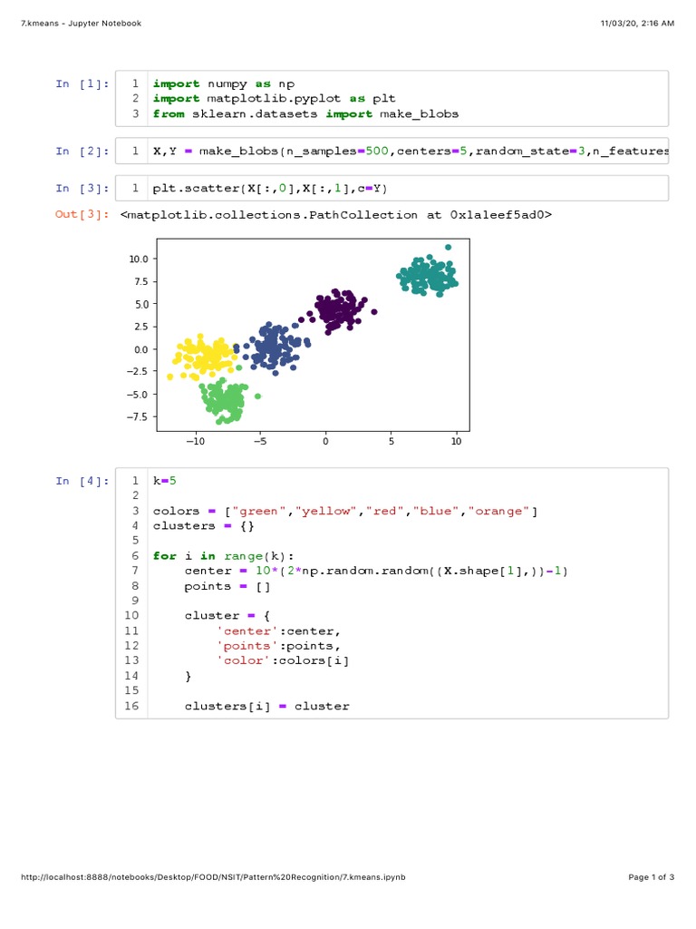 Implementing K-Means Clustering in Python to Visualize Blob Data | PDF ...