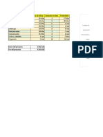 Diagrama Gantt