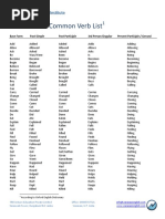 100 Common English Verbs List | PDF | Verb | Languages
