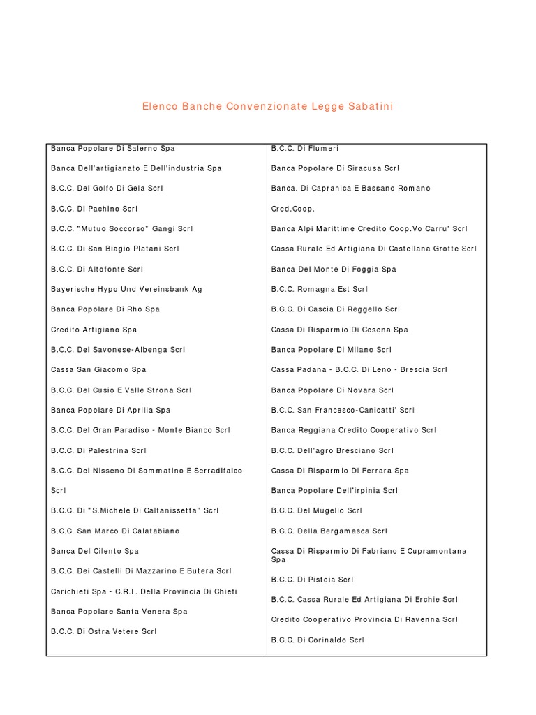 Banco BPM: conti, carte, servizi - Recensione 2026, image size:768x1024