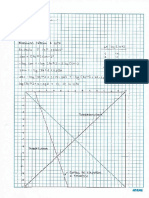 Curva de Solubilidad - Hidróxido Férrico PDF