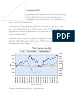 FIIs Starting To Exit in November 2010