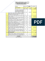 Id-2010-124-Presupuesto de Obra y Analisis de Precio Unitario