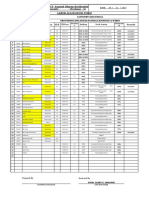 Cost Control Form - 05-21-17