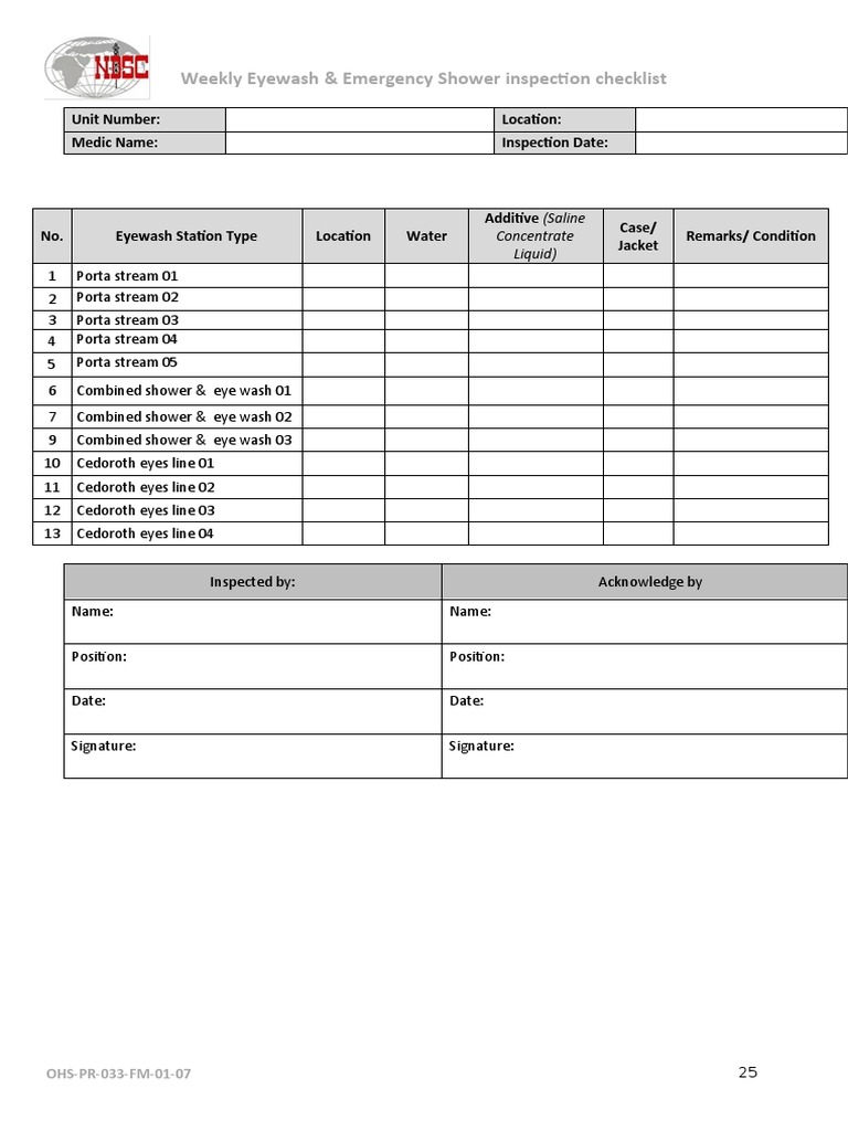 Weekly Eyewash & Emergency Shower Inspection Checklist Unit Number