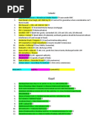 List of Cases Mid Sem Contract 2