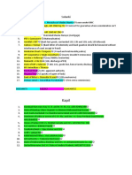 List of Cases Mid Sem Contract 2