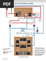 B777 Air Systems | PDF | Air Conditioning | Cockpit