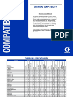 Graco_Chemical Compatibility Guide EN-B.pdf