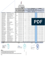 NOMINA-MT FEBR.2019 (Contratados) PDF