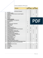 PCC Stakeholder Analysis