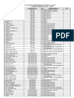 Daftar Anggota Dpra 2014-2019