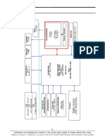 GT S6790 PDF