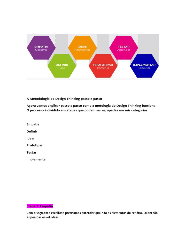 A Metodologia Do Design Thinking Passo A Passo | PDF | Design Thinking ...