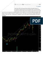 Reliance Industries 1 PDF