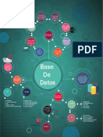 Info. Base de Datos