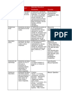 Modelos Educativos Flexibles Rejilla MEN PDF