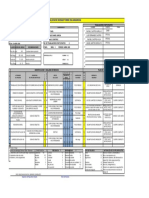 Analisis de Riesgo Andamio 20 de Abril Del 2020