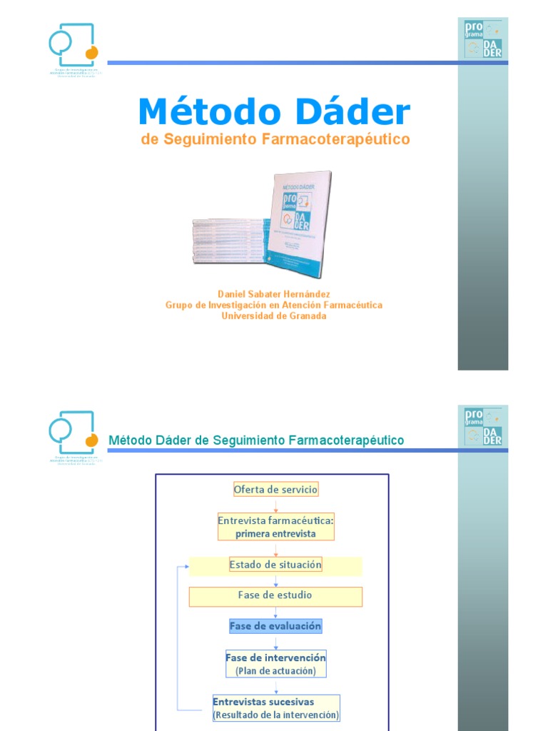 Metodo Dader Parte2 | PDF | Medicamentos con receta | Farmacia
