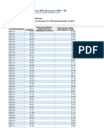 1.1.8.IPP - Serie Histórica Por Divisiones Según Su Procedencia IQY