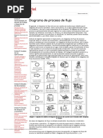 Símbolos en Diagramas de Flujo ISO 5807 | PDF | Transporte