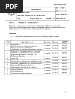 Lesson Plan LP - CS6303 LP Rev. No: 00 Date: 20/06/2014 Page: 01 of 06 Sub Code: CS6303 Sub Name: Unit: I Branch: Be (Cse) Semester: Iii