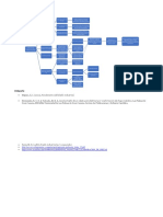 Diseño Industrial Fundamentos PDF
