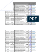 Cuadro Resumen de Normas (Coronavirus) PDF