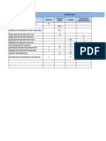 KPI MATRIZ