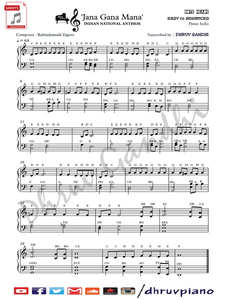 Gan Dh I Jana Gana Mana Tempo Rhythm And Meter