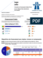 insert_autoroute_financement