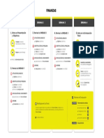 Cronograma Finanzas - Esp PDF