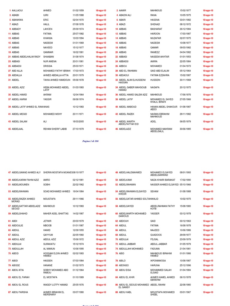 Words Irish | PDF, image size:768x1024