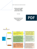 Actividad 3 - Constructivismo Social y Contraste Con Otras Teorías