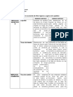 Taller Identificacion de Riesgos Cambiarios