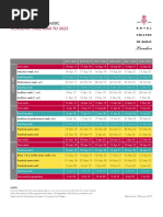 Academic Calendar To 2023: Royal College of Music